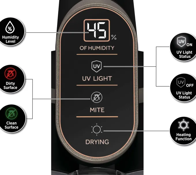 Hoover Battimaterasso HMC5, 4 Funzioni Automatiche