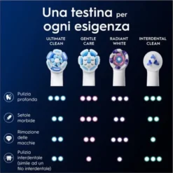 ORAL-B - OB PW REFILL ULTIMATE CLEAN WHITE X3CT, Testine di ricambio per spazzolino ORAL-B - Bianco