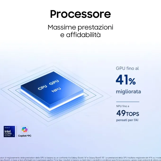 Samsung SAMNP760-VJGK1 laptop Copilot+ PC Intel Core Ultra 5 325 Computer portatile 40,6 cm (16") WUXGA 16 GB LPDDR5x-SDRAM 512 GB SSD Wi-Fi 6E (802.11ax) Windows 11 Home Grigio